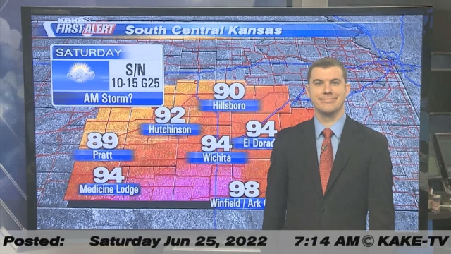 Forecast - South Central