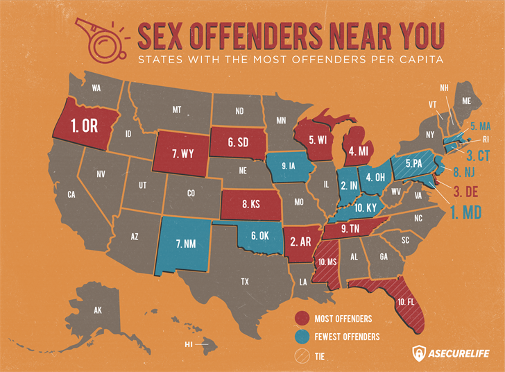 Arkansas sex offenders who has to register