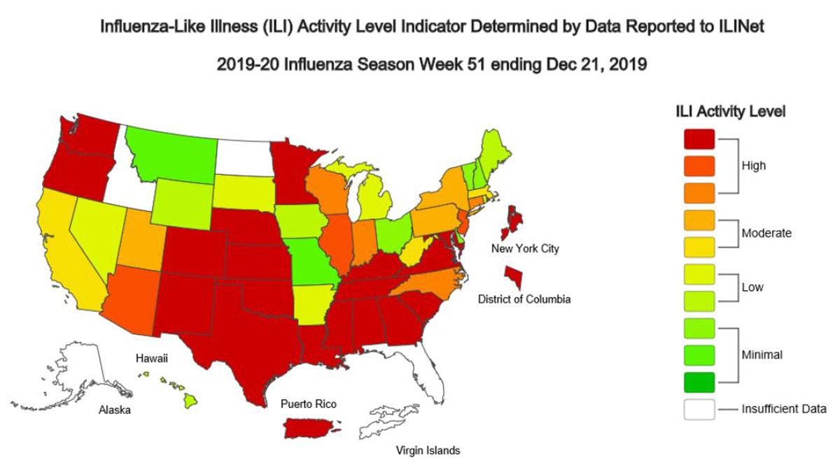 Flu activity high in 25 states, including Kansas