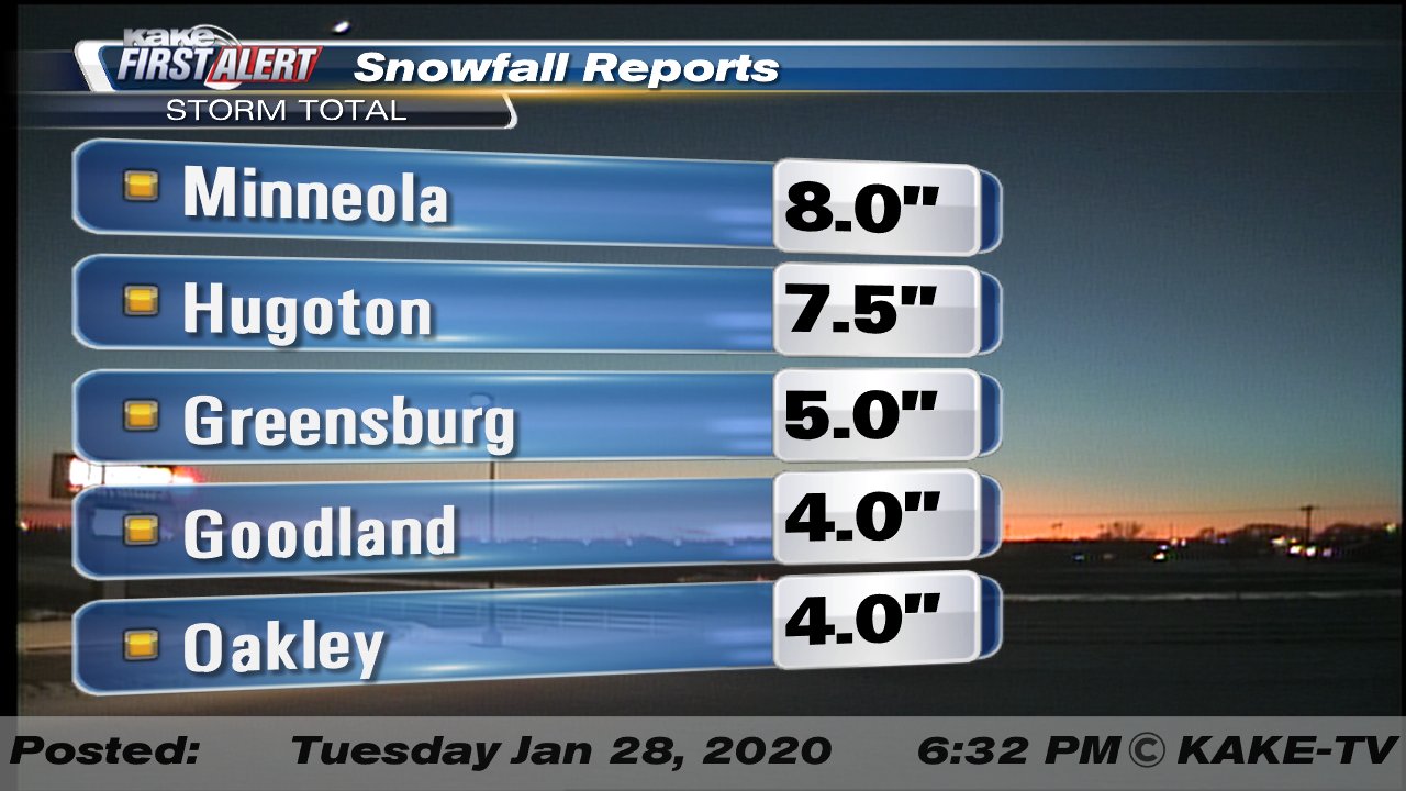 Winter weather still moving across KAKEland KAKE