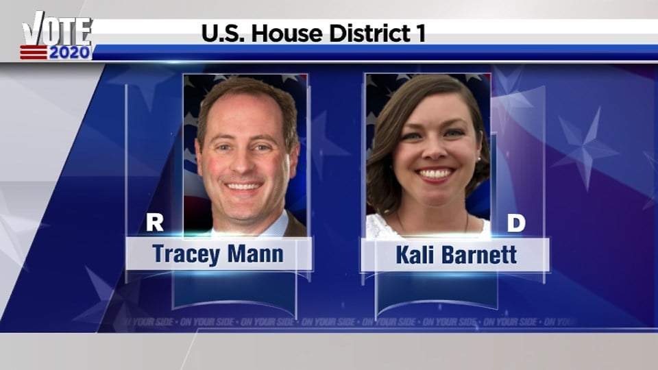 Republican Tracey Mann wins Kansas Dist. 1 seat - KAKE