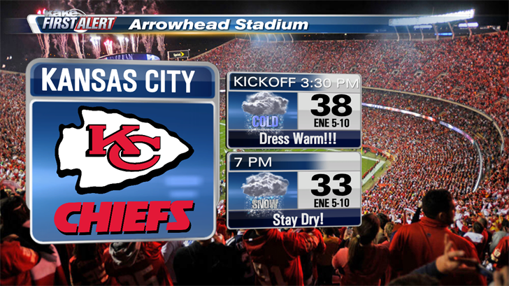 Kansas City Chiefs adding warming centers to Arrowhead Stadium