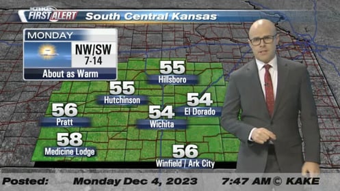 Forecast - South Central
