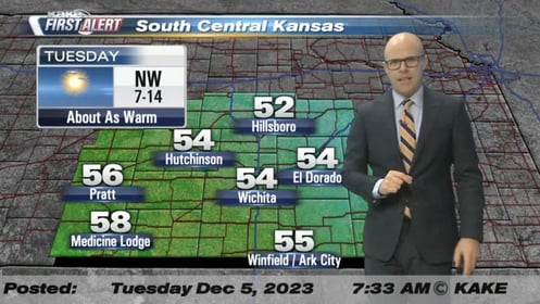 Forecast - South Central