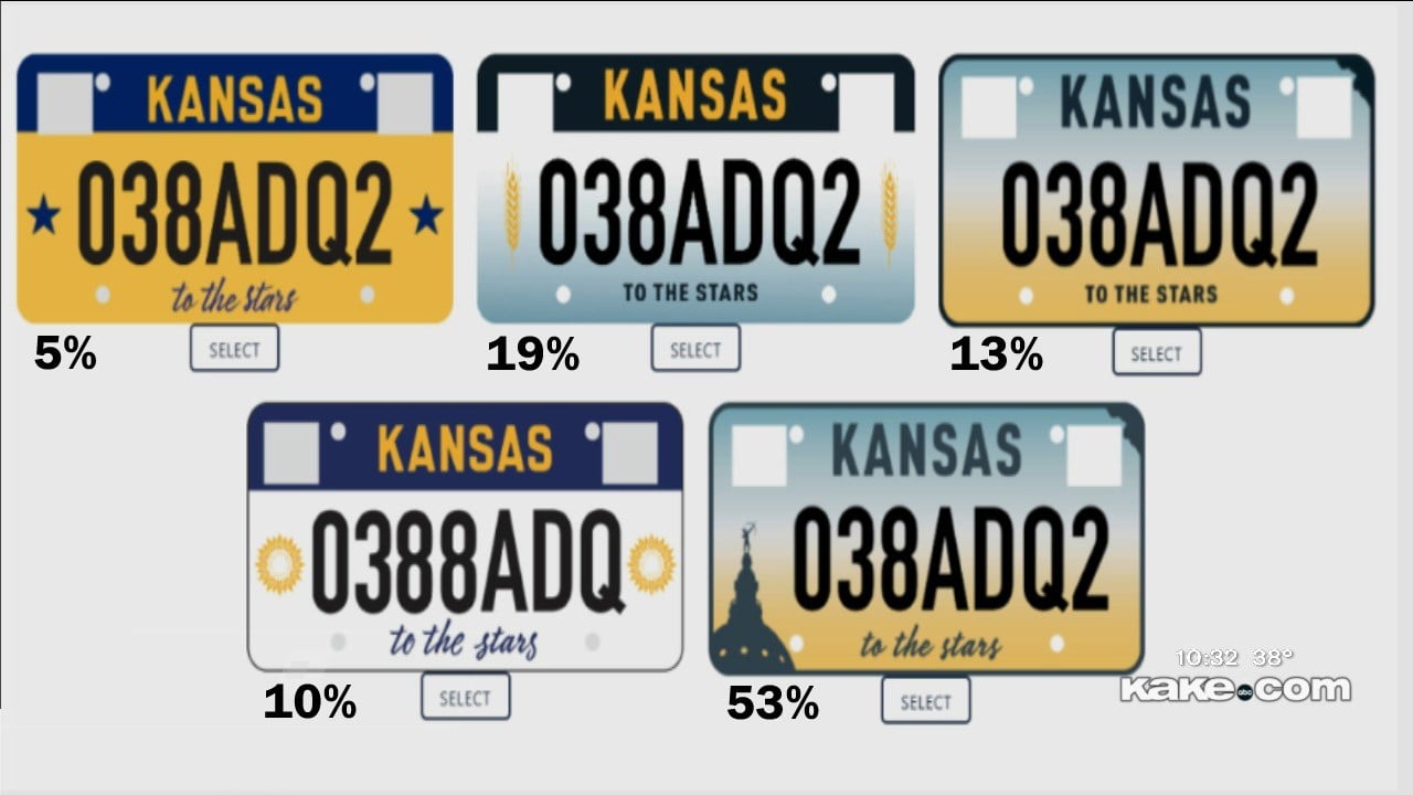 Winning Kansas license plate design announced KAKE